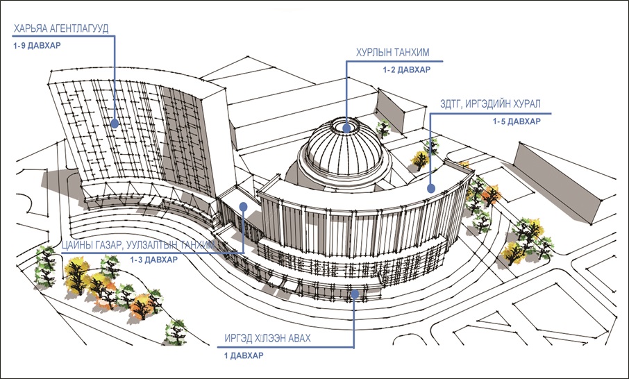 “Сонгинохайрхан- Улаанбаатар” шинэ төвийн шав тавих ёслол болно