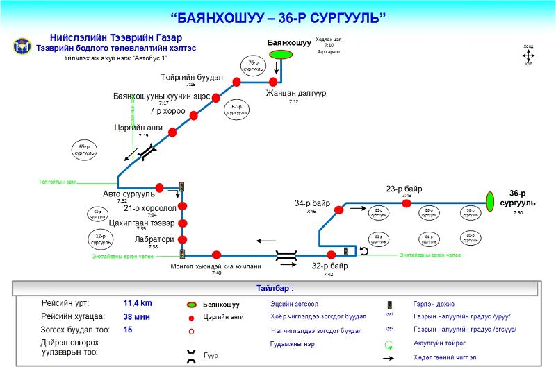 БАЯНХОШУУНААС 36-Р СУРГУУЛЬ ХҮРЭХ СУРАГЧДЫН АВТОБУСНЫ МАРШРУТ