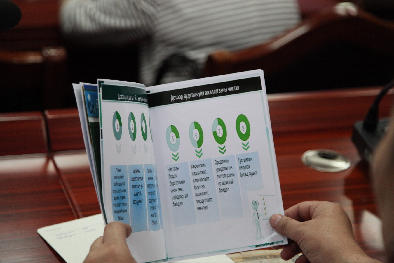 Таниулах сургалт болов