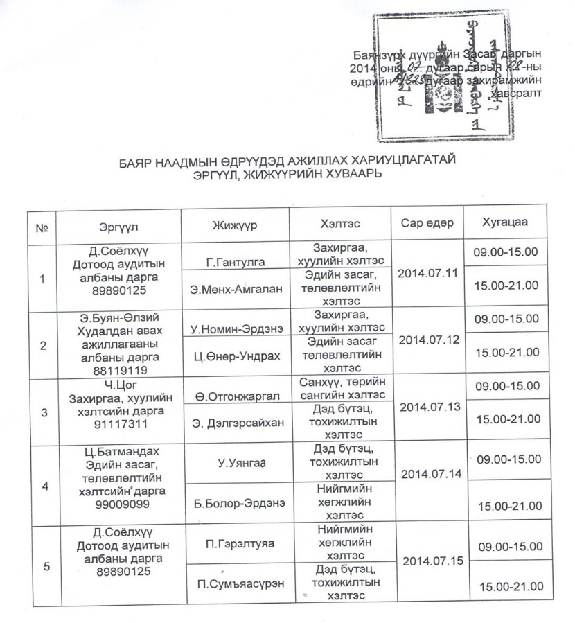 Баярын өдрүүдэд хариуцлагатай жижүүр ажиллана