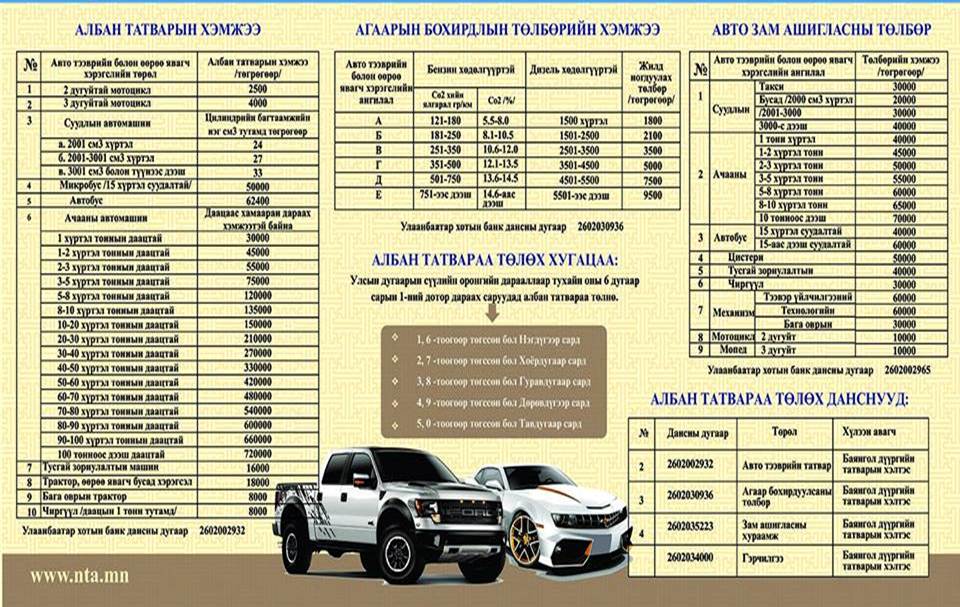 Авто тээврийн хэрэгслийн албан татвар, төлбөр хураах ажил зургадугаар сард дуусна