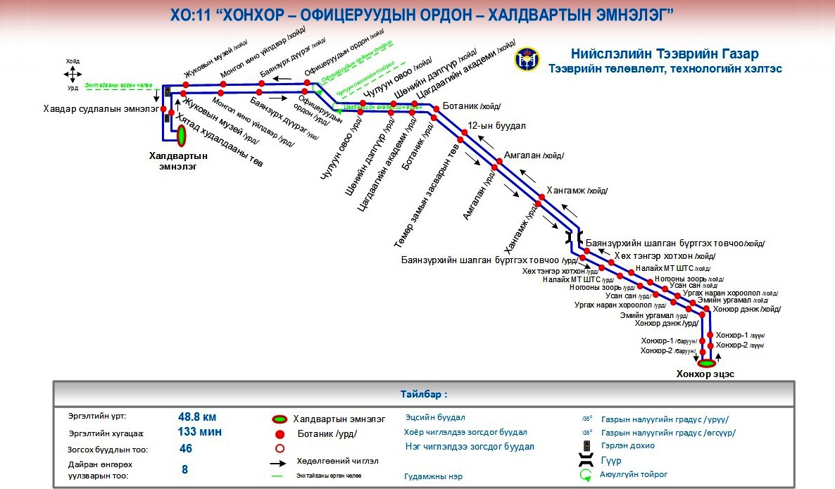“Хонхор-Халдвартын эмнэлэг” чиглэлийн автобусыг явуулж эхэллээ
