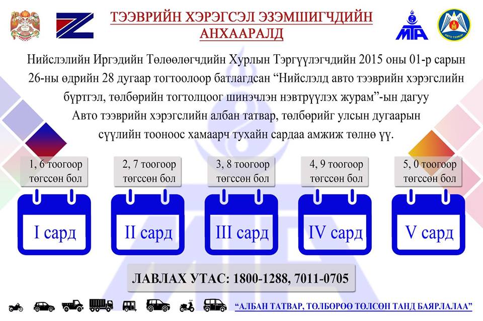 Татвараа төлөөгүй жолоочийг 240 мянган төгрөгөөр торгоно