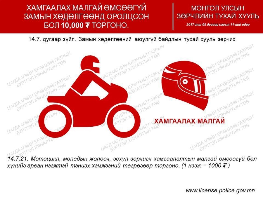 Хамгаалах малгай өмсөж замын хөдөлгөөнд оролцохыг уриалж байна