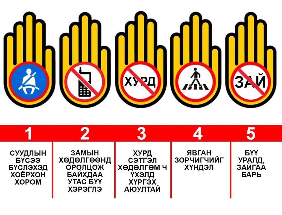 Замын хөдөлгөөнд анхаарал, болгоомжтой оролцоно уу