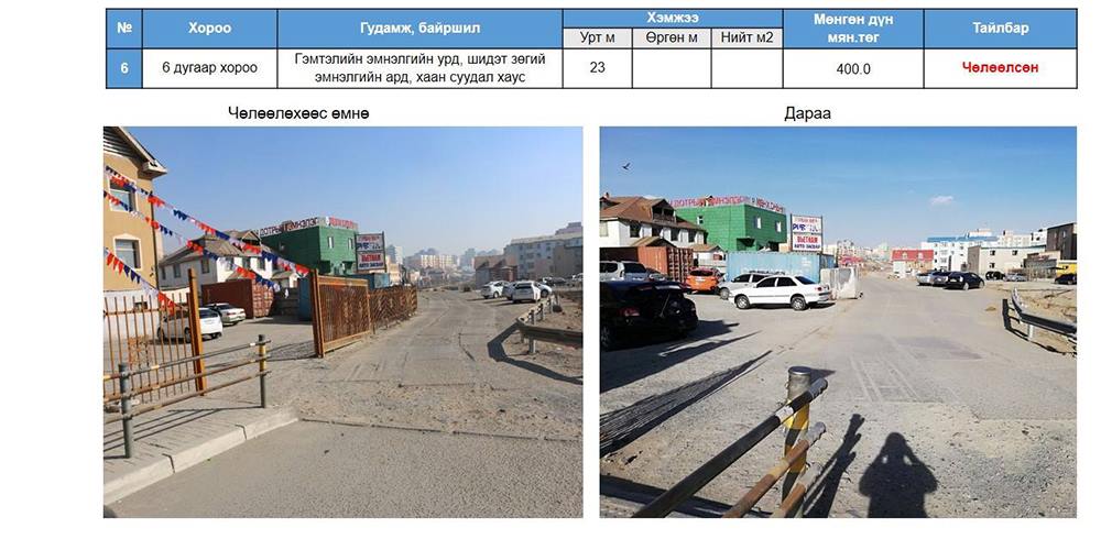 Хотын Захирагчийн захирамжийн дагуу зөвшөөрөлгүй хашаа, хайсыг цэгцлэх ажил үргэлжилж байна