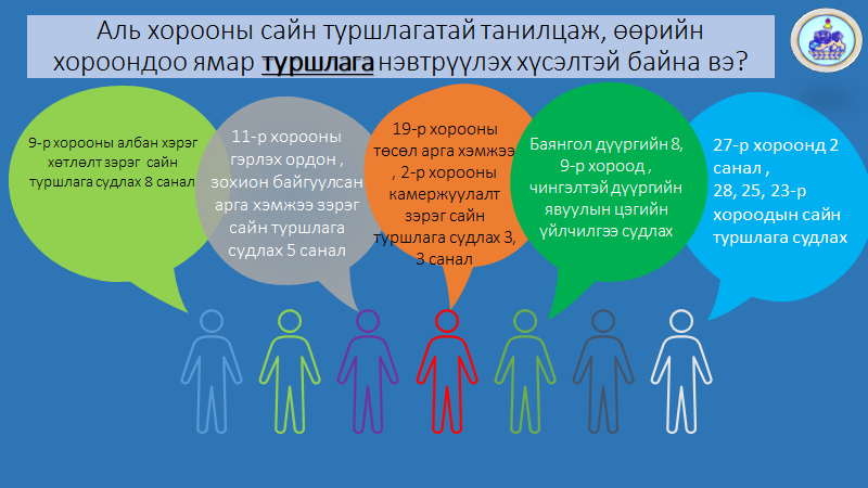 Хороод сайн туршлагаа солилцов